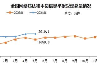 热刺主帅：我们不是要踢所谓的美丽足球，赢下比赛才是目标